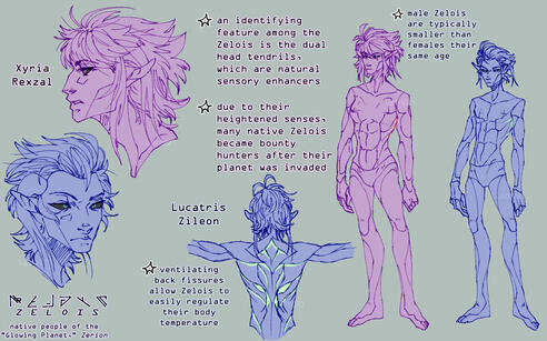 Species Ref Zelois 2022