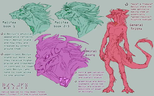 Species Ref Beilyx 2022