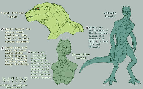 Species Ref Xartix 2022